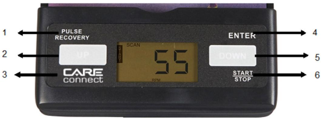 CARE FITNESS CV-351 - Technical data of the current adapter - 1