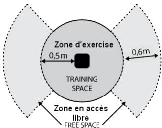 Zone d'exercise 0,5m TRAINING SPACE 0,6m Zone en accès libre FREE SPACE