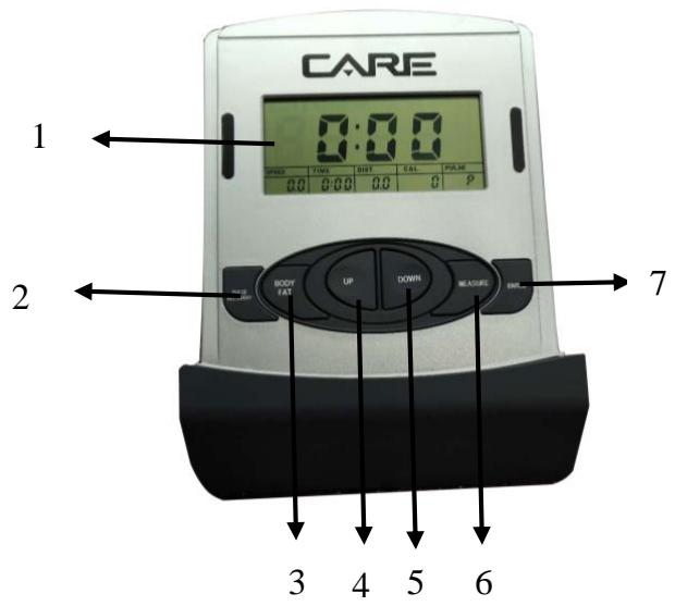 CARE 0:00 PULSE TIME DIRECTION FAL PULSE 00 0:00 00 0 P BODY FAT UP DOWN MEASURE END... 2 3 4 5 6