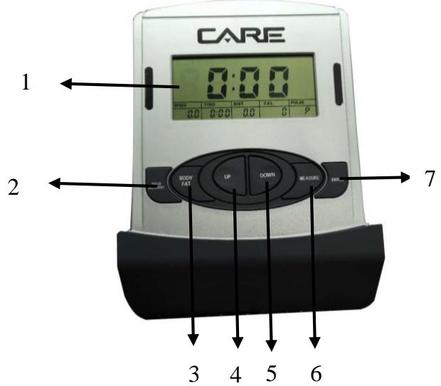 CARE 0:00 PULSE TIME DIRECTION FAL PULSE 00 0:00 00 0 P BODY FAT UP DOWN MEASURE END 1 2 3 4 5 6