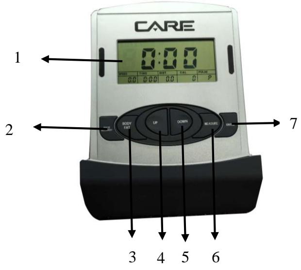 CARE 0:00 SPEED TIME DIST CAL PULSE 8.0 0:00 0.0 0 P BODY TAX UP DOWN MEASURE 3 4 5 6