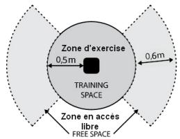 Zone d'exercise 0,5m 0,6m TRAINING SPACE Zone en accès libre FREE SPACE