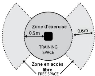 Zone d'exercise 0,5m 0,6m TRAINING SPACE Zone en accès libre FREE SPACE