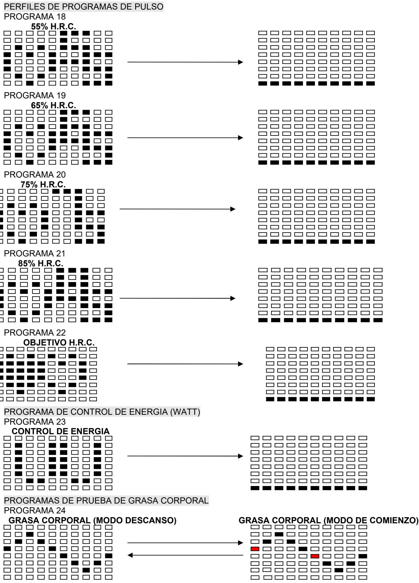 CARE FITNESS CV-535-2 - motorisé - E1 (ERROR 1): - 26