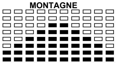 CARE FITNESS CV-535-2 - motorisé - Message d'erreur : - 8