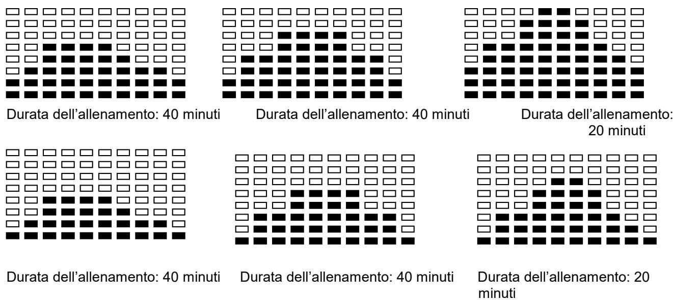CARE FITNESS CV-375 - PROFILI DI PROGRAMMI PRESELEZIONATI - 11