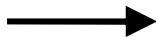 CARE FITNESS CV-385 - Foutmelding: - 3