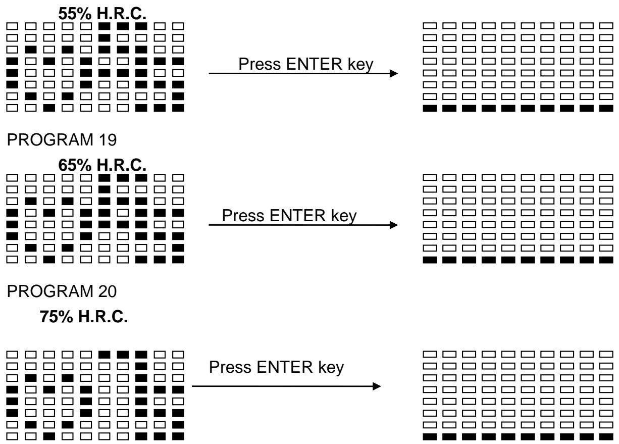 CARE FITNESS Med-528-3 - PRESET PROGRAM PROFILES: - 17