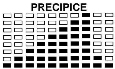 CARE FITNESS Med-528-3 - PRESET PROGRAM PROFILES: - 5
