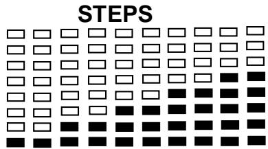 CARE FITNESS Med-528-3 - PRESET PROGRAM PROFILES: - 7