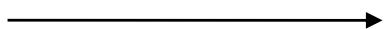 CARE FITNESS Med-528-3 - H.R.C., 85% H.R.C., Objetivo H.R.C. - 20