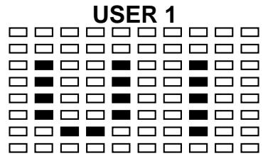CARE FITNESS Med-528-3 - PRESET PROGRAM PROFILES: - 6
