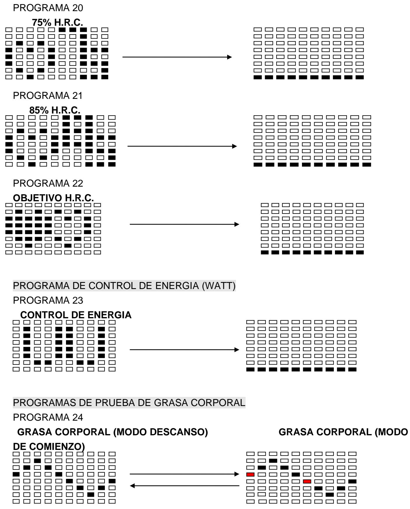 CARE FITNESS Med-528-3 - PRESET PROGRAM PROFILES: - 13
