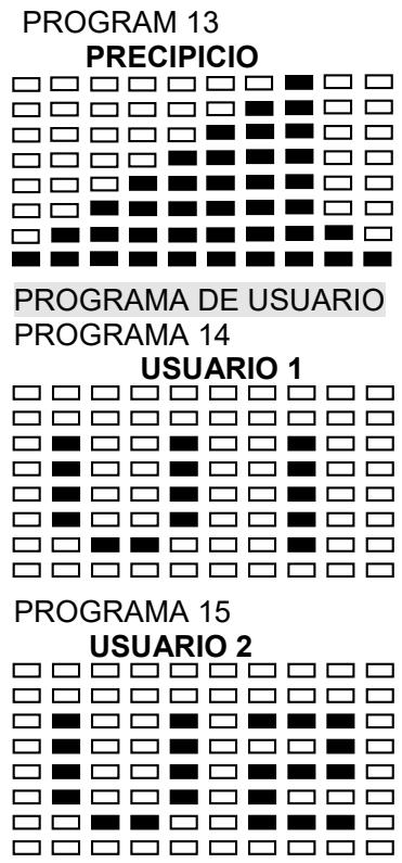 CARE FITNESS CARDIO MASTER DELUXE - Mensaje de Error: - 2