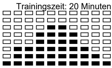CARE FITNESS CARDIO MASTER DELUXE - Technische Daten des gegenwärtingen Adapters - 25