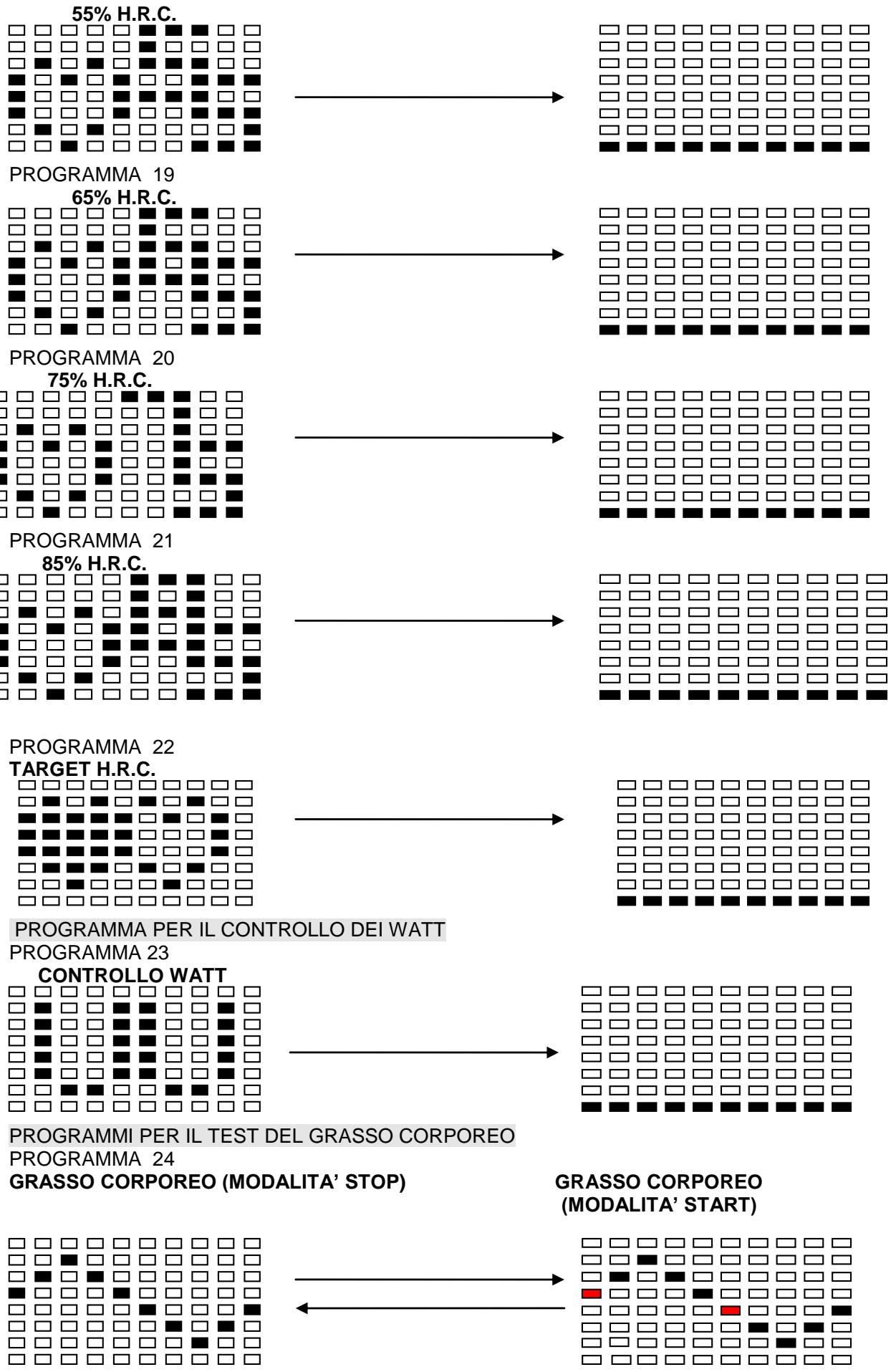 CARE FITNESS CV-395 - Prográmas de control de pulso del corazón (H.R.C): 55% H.R.C., 65% H.R.C., 75% H.R.C., 85% H.R.C., Objetivo H.R.C. - 34