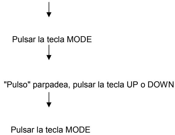 CARE FITNESS ERGOS V - Instrucciones de operación "Escalada" - 2