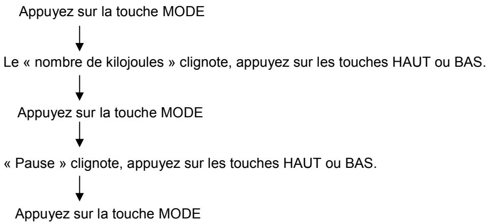 CARE FITNESS ERGOS V - Instructions d'utilisation du programme « Montagne » - 2