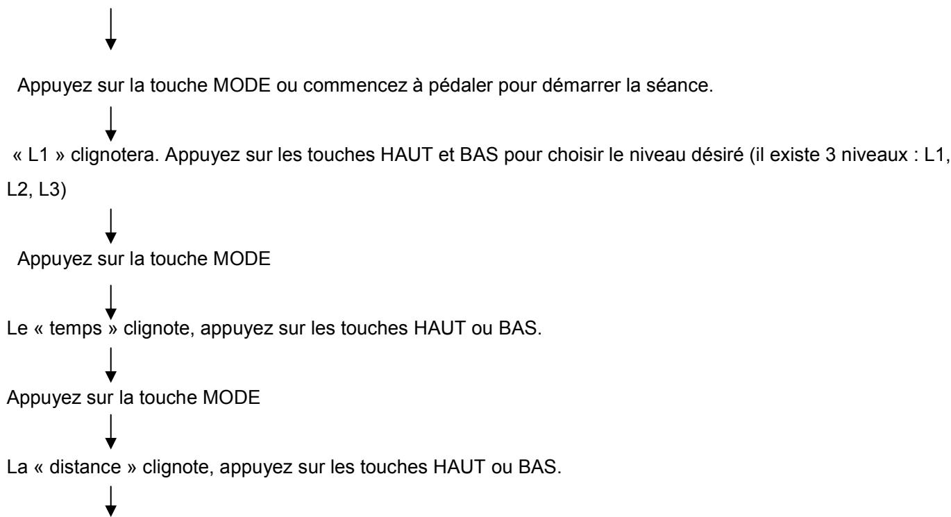 CARE FITNESS ERGOS V - Instructions d'utilisation du programme « Montagne » - 1