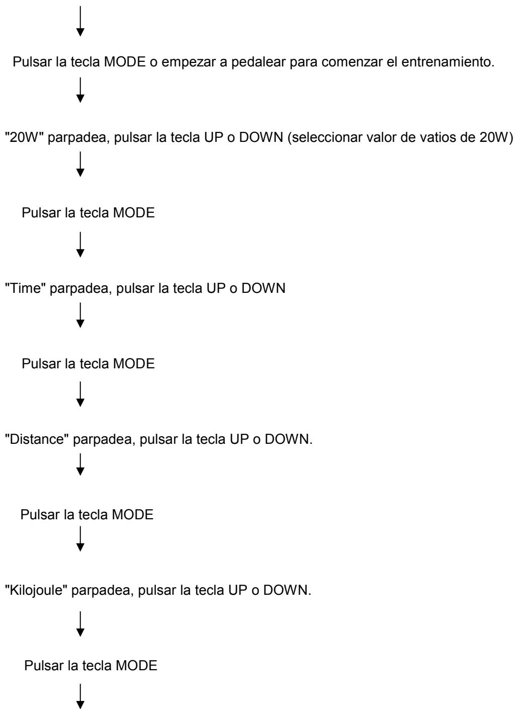 CARE FITNESS ERGOS V - Instrucciones de operación "VATIOS" - 1