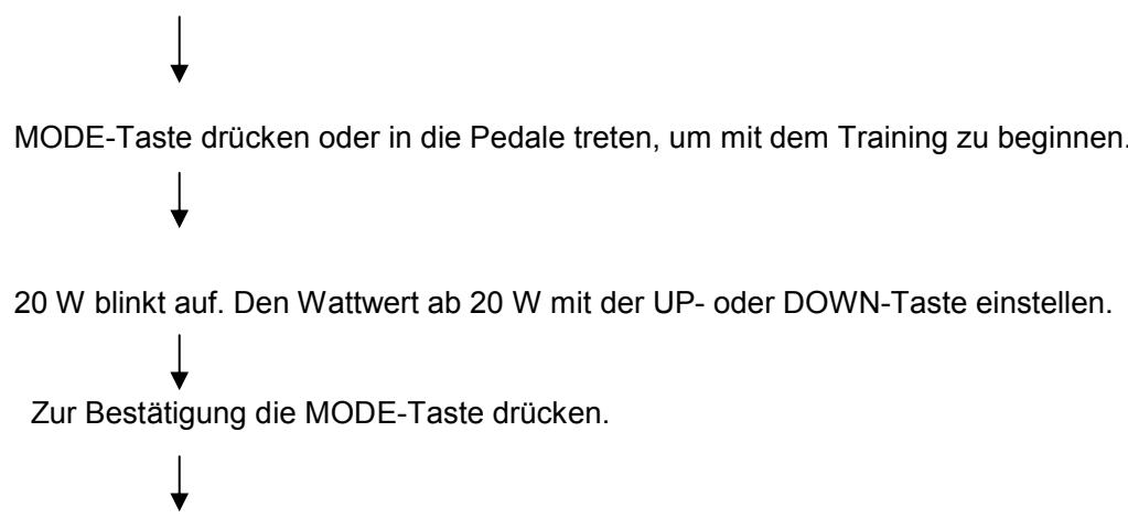 CARE FITNESS ERGOS V - Bedienung im Watt-Programm - 1