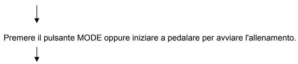 CARE FITNESS ERGOS V - Istruzioni di funzionamento di "Interval" - 1