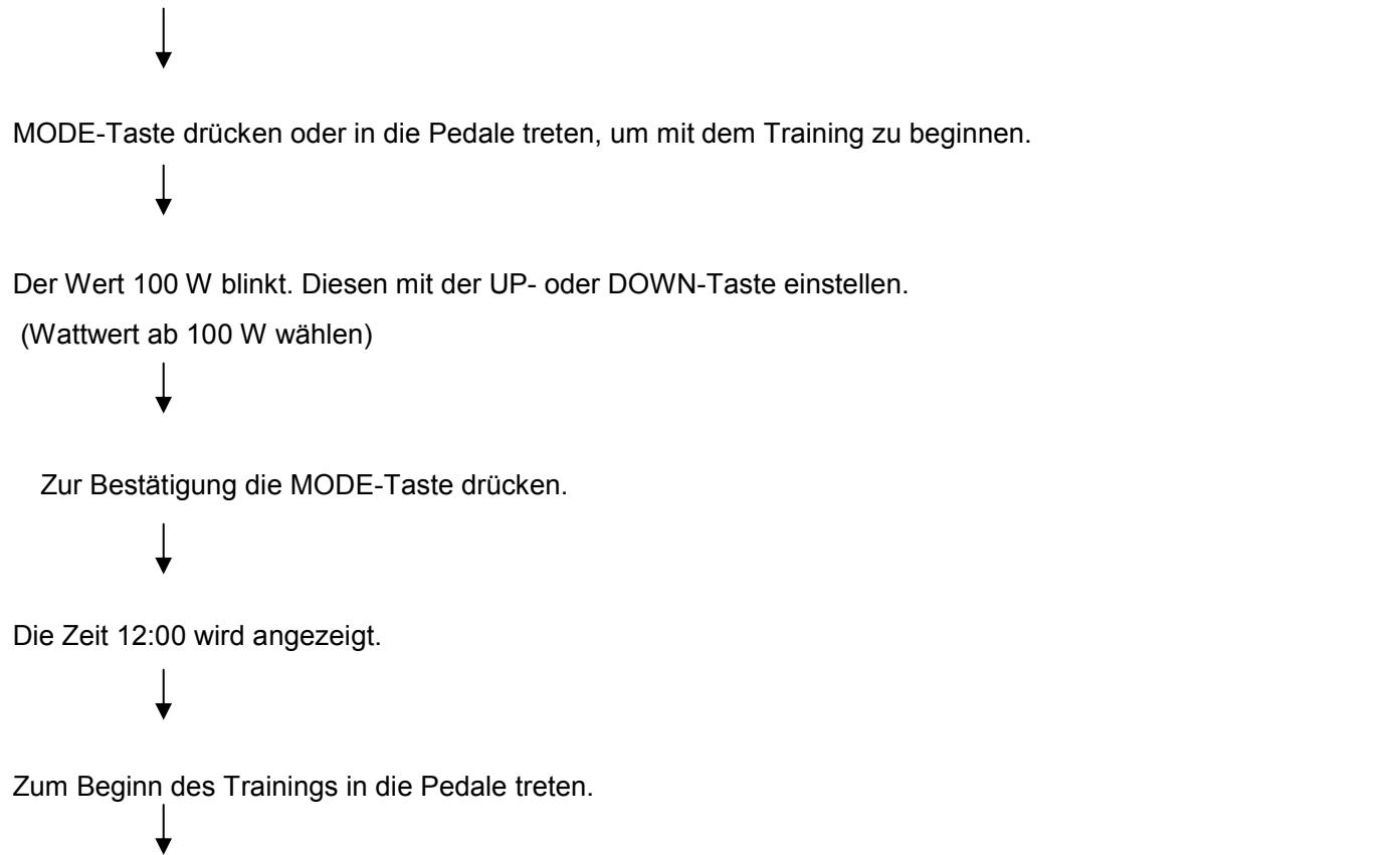 CARE FITNESS ERGOS V - Bedienung im Test-Programm - 1