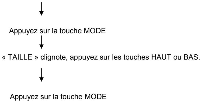 CARE FITNESS ERGOS V - Instructions d'utilisation du programme « IMC MB IMG » - 2