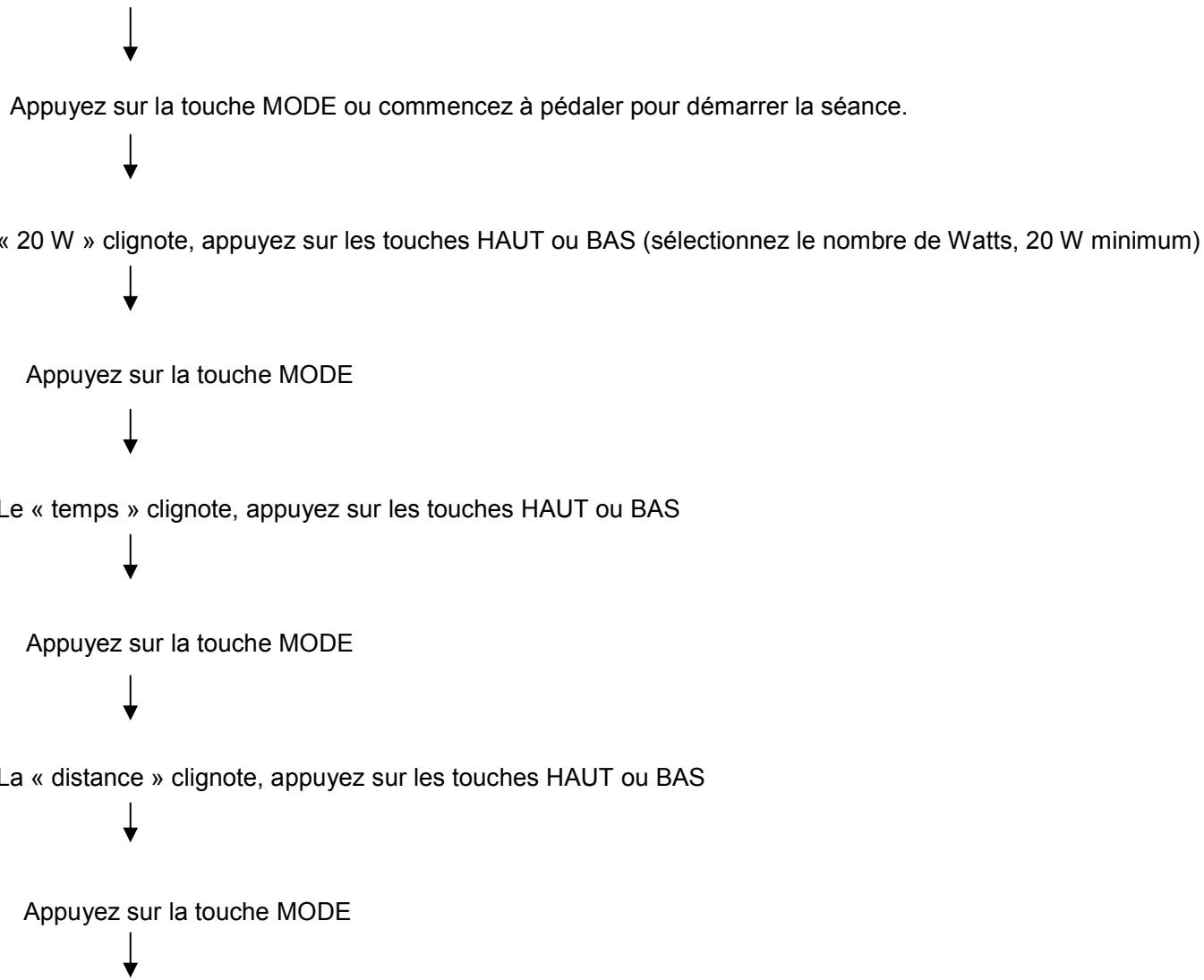 CARE FITNESS ERGOS V - Instructions d'utilisation du programme « WATTS » - 1