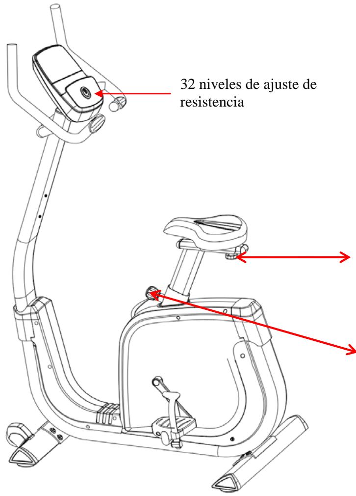 32 niveles de ajuste de resistencia