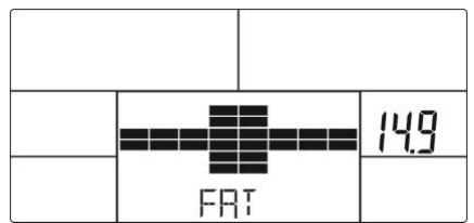 FRT 14.9