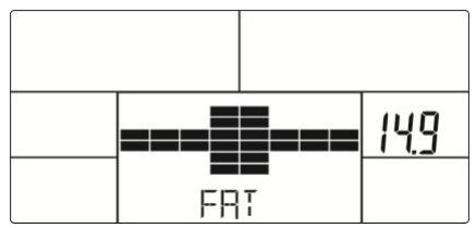 FRT 14.9