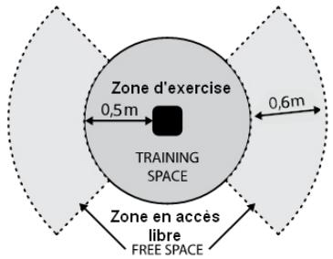 Zone d'exercise 0,5m 0,6m TRAINING SPACE Zone en accès libre FREE SPACE
