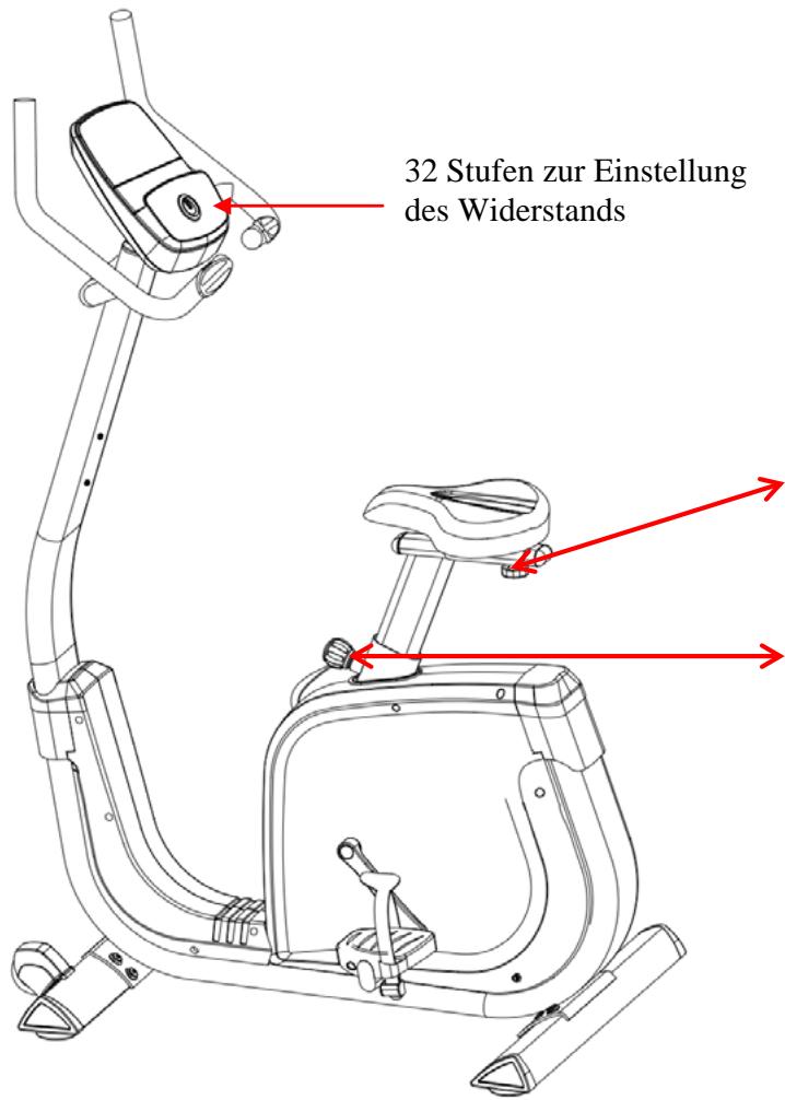 32 Stufen zur Einstellung des Widerstands