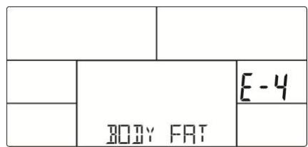 BODY FAT E-4