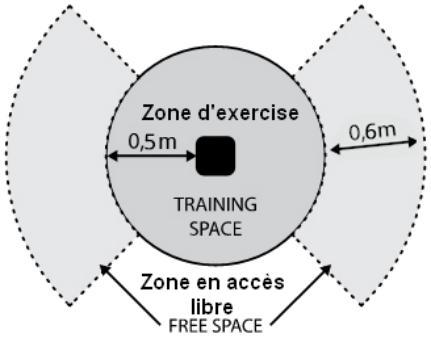 Zone d'exercice 0,5m TRAINING SPACE 0,6m Zone en accès libre FREE SPACE