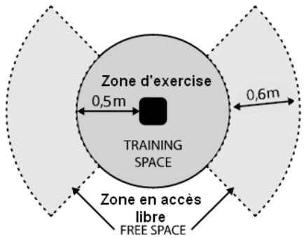 CARE FITNESS TELIS RS - ergomètre connecté - UTILISATION DU TRANSFO - 1