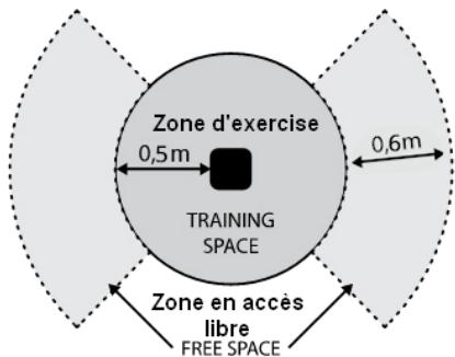 CARE FITNESS TELIS RS - ergomètre connecté - Benutzung eines Fahrradgenerators - 1