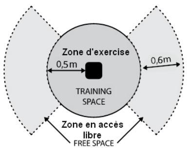CARE FITNESS TELIS RS - ergomètre connecté - INSTRUZIONI PER L'USO DELLA CYCLETTE CON GENERATORE - 1