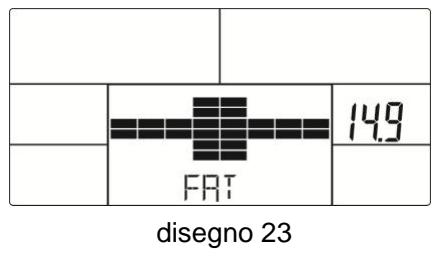 CARE FITNESS TELIS RS - ergomètre connecté - GRASSO CORPOREO - 3