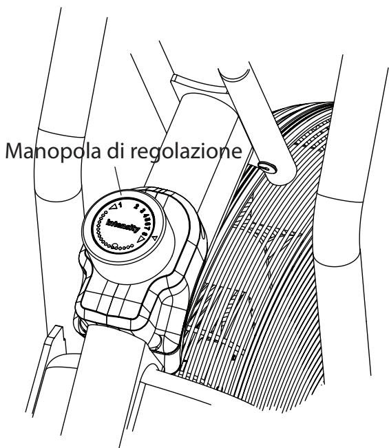 CARE FITNESS CROSSAIR-MAG C2 - REGOLAZIONE DELLA RESISTENZA - 1