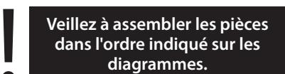 CARE FITNESS CROSSAIR-MAG C2 - 4-2. Fixation de la pédale droite - 1