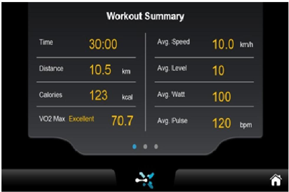 CARE FITNESS ROADSTER TFT auto-alimenté - CARE - ergomètre connecté - TEST DER Physischen Verfassung - 1