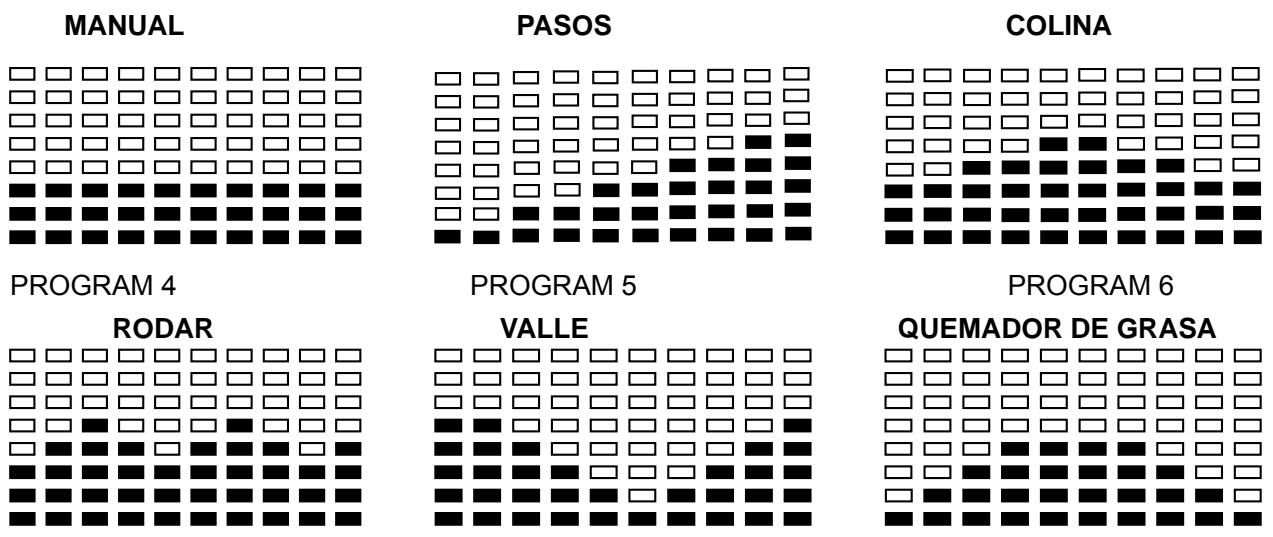CARE FITNESS CE-602 - Datas tíncios del adaptor actual - 1