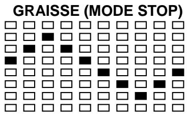 CARE FITNESS CE-5564 - motorisé - PROFILS DE PROGRAMME PREREGLES : - 20
