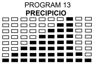 CARE FITNESS CE 5484 - ergomètre connecté - Mensaje de Error: - 5