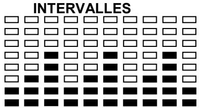 CARE FITNESS CE-695 - PROFILES DE PROGRAMME PREREGLES : - 12