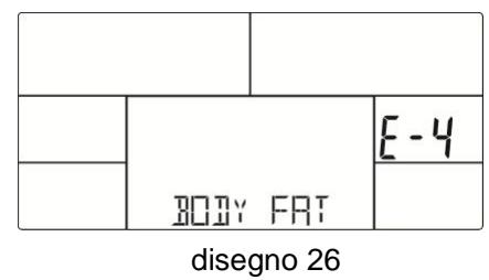 CARE FITNESS HELIS auto-alimenté - CARE - ergomètre connecté - GRASSO CORPOREO - 6