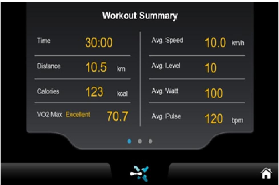 CARE FITNESS ELLIPTER FD écran TFT - CARE - ergomètre connecté - 6.PRUEBA DE CONDICION FISICA - 1