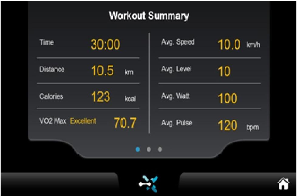 CARE FITNESS ELLIPTER FD écran TFT - CARE - ergomètre connecté - Fysieke conditiestest - 1